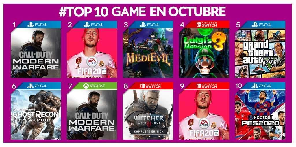 Call of Duty: Modern Warfare es el más vendido en GAME durante el mes de octubre