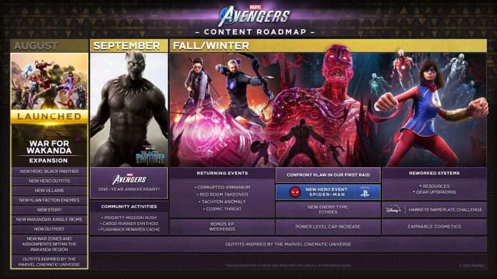 Marvel´s Avengers