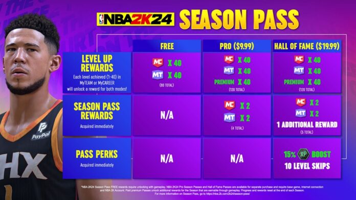 NBA 2K24 Temporadas